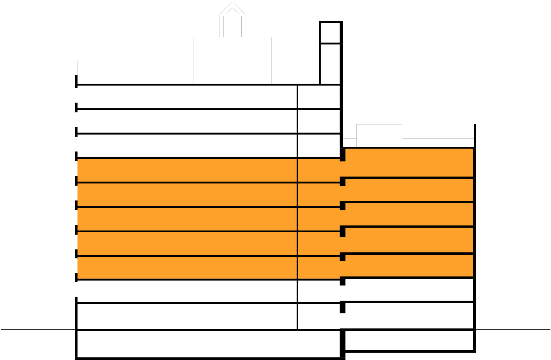 floors